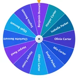 Spin the Wheel to Pick a Random Name